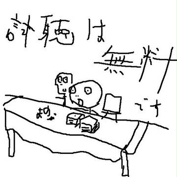 今日の日記