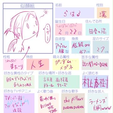 プロ腐・・・フィール