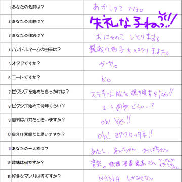 初投稿してみるっ。