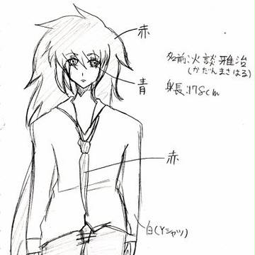 【切実に】自作ＢＬ小説動画化計画～キャクター～【大募集中】
