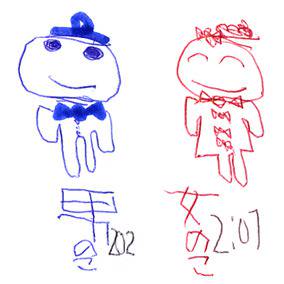 男の子202女の子2:07