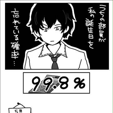 観月さん誕生日