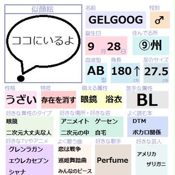 pixivプロフィール