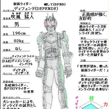 おもしろそうなんでやってみた♪