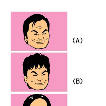 三変化
