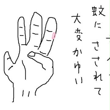 日記