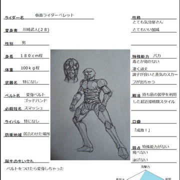 【PIXIVライダー名鑑】仮面ライダーベレット