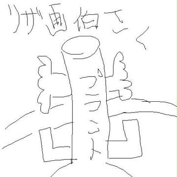プラント擬人化