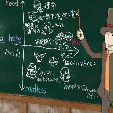 レイトン教授の世界一受けたい授ぎ（ｒｙ