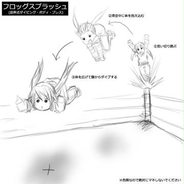 フロッグスプラッシュ