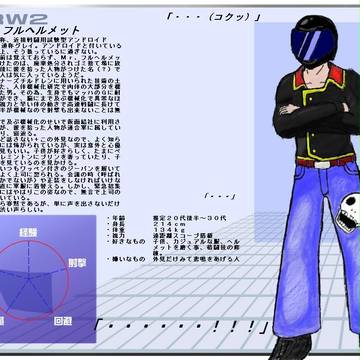 【PRW2】Mr.フルヘルメット【イデア連合軍】