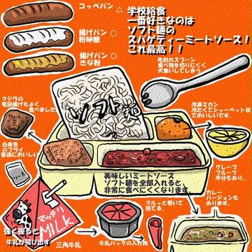 学校給食で一番おいしいのは...
