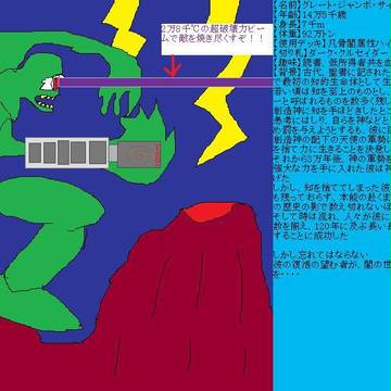 【ぴくデュエ】グレート・ジャンボ・サイクロプスマン