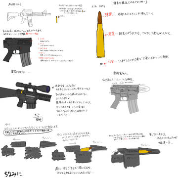 いろいろごっちゃだけどアサルトライフルの講座みたいなもの