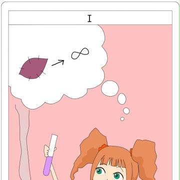 魔術師（THE MAGICIAN）【アイマスタロット】