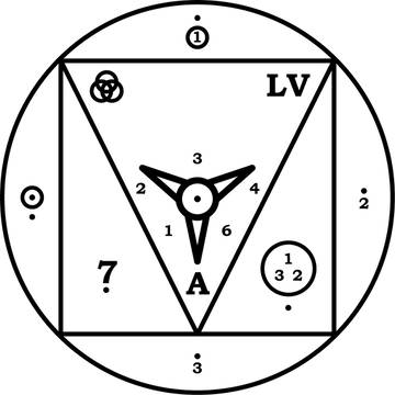 Ensign of Sun