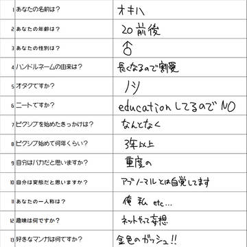 【なんとなく】pixiv ユーザーに100の質問【答えてみた】