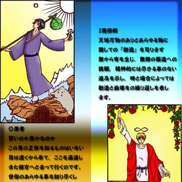 【朝菊】タロット【腐向け】