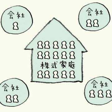 株式家庭ムラカミ第１話