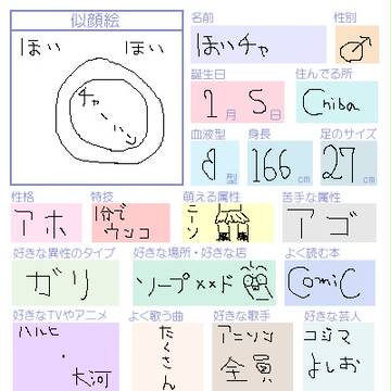 自己紹介