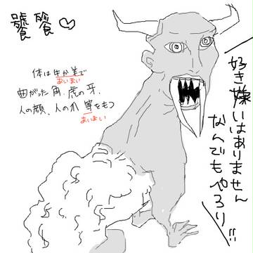 饕餮想像