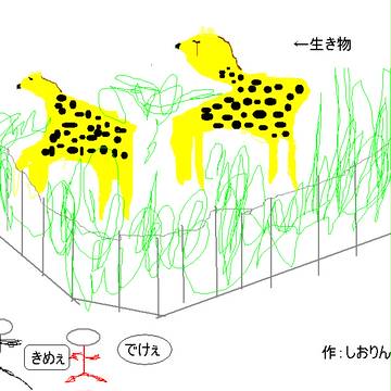 二次ラジ第８回で書いたもの
