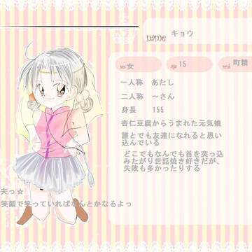 【ぴくスウィーツ】キョウ【町精・SW】
