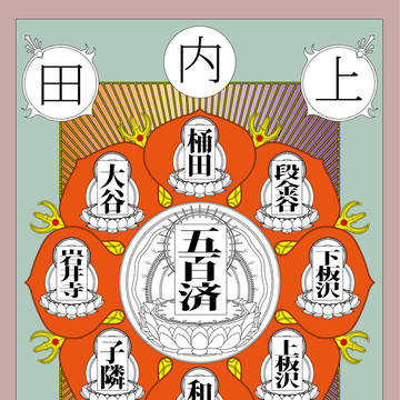 祭典用ポスター未完成。