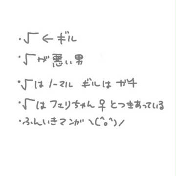 【腐向け】棄てた【√普】