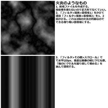 火炎エフェクトの作り方
