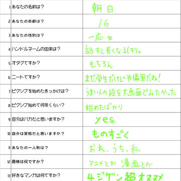 自己紹介の代わりに１００の質問！