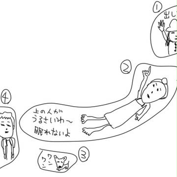 日本列島4コマ