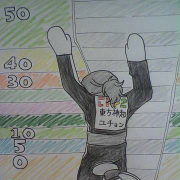 実は、痛かった?