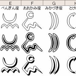 リリエンタールの星座記号