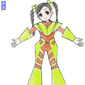 ソフィア号のクルー