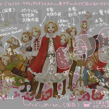 【ヘタリア】ポー集合補足