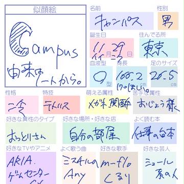 今更ぷろふ