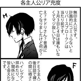 リア充度