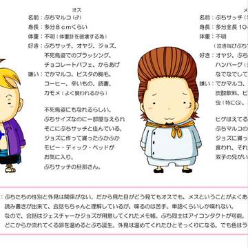 ぷちの設定アップしてみた。