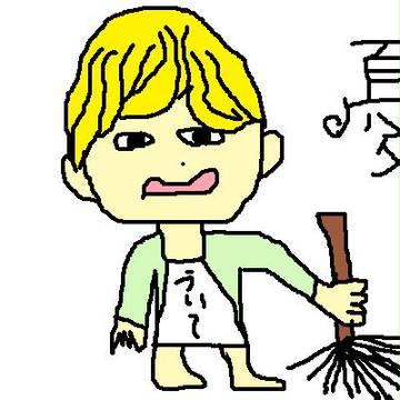 美術65点のけいおん　平沢憂