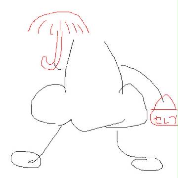 鼻セレブ