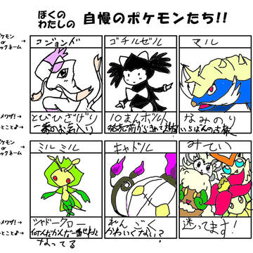 今のレギュラー