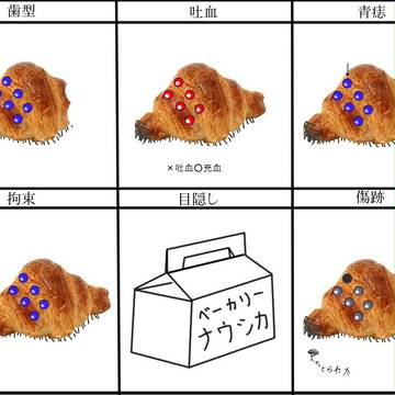 【欠損注意】丸めたパンはいかがですか？