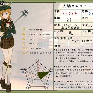 【ぴくマビ】メイディル【人間】
