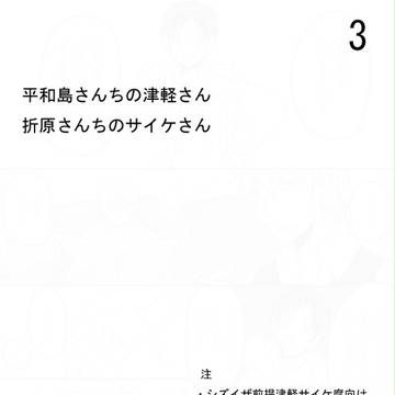 【腐】津軽さんとサイケさん3【シズイザ】