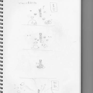もちめりの集団行動