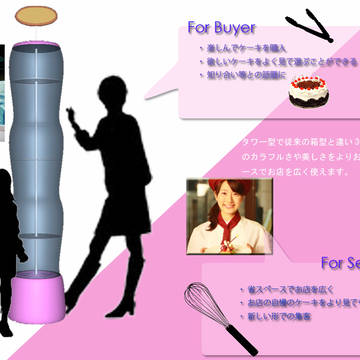 冷蔵ショーケースの提案