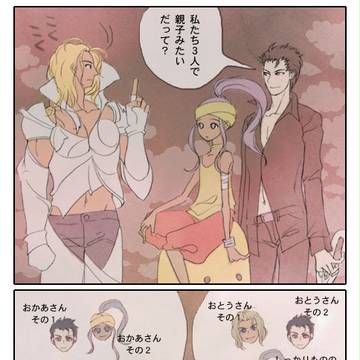 家族の肖像