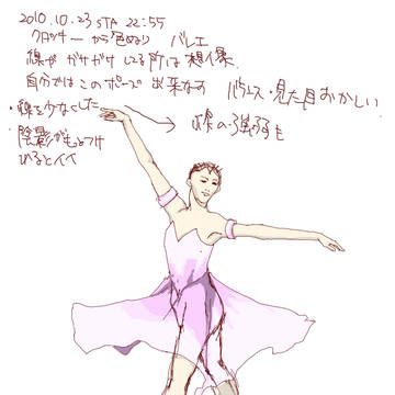 バレエ