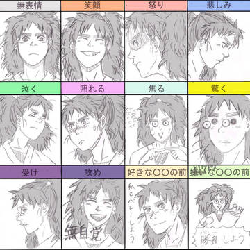 小平太で表情練習